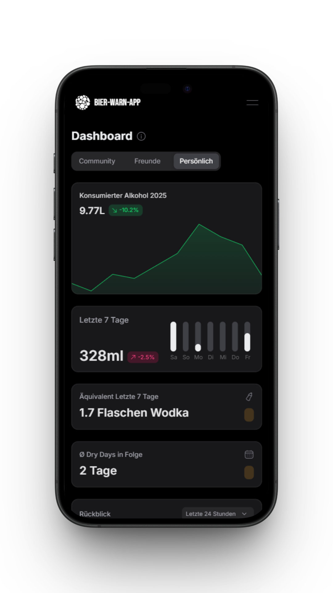 Dashboard Section