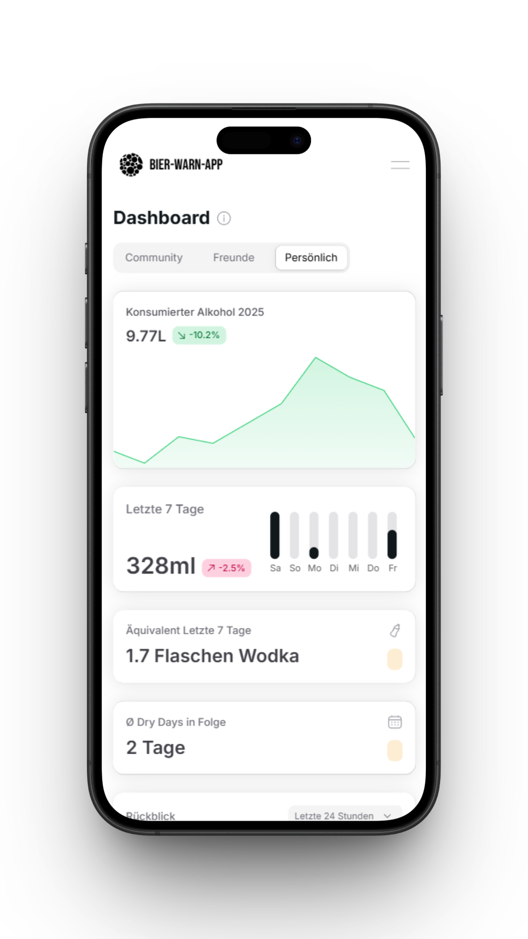 Dashboard Section